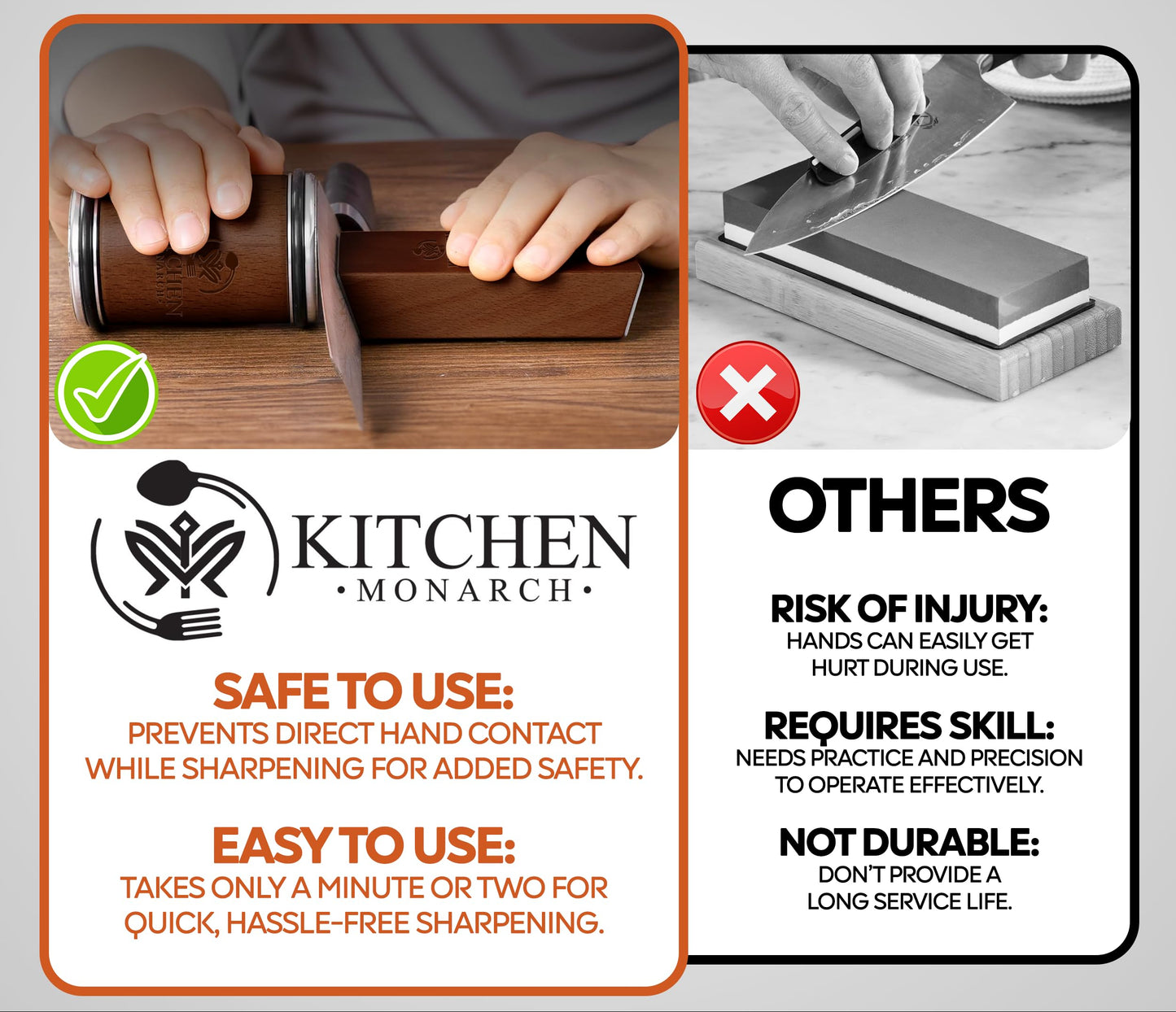 Kitchen Monarch — Professional Rolling Knife Sharpener with Diamond and Ceramic Discs