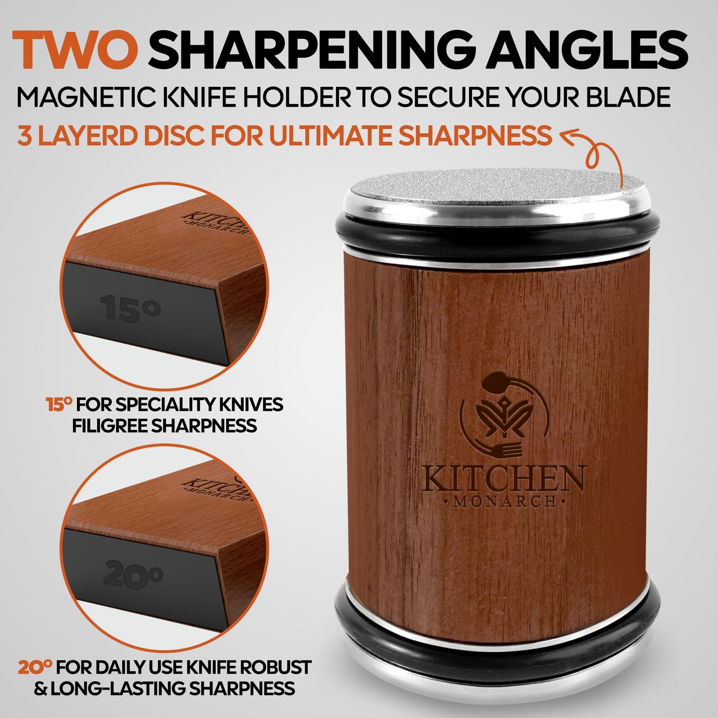 Kitchen Monarch — Professional Rolling Knife Sharpener with Diamond and Ceramic Discs